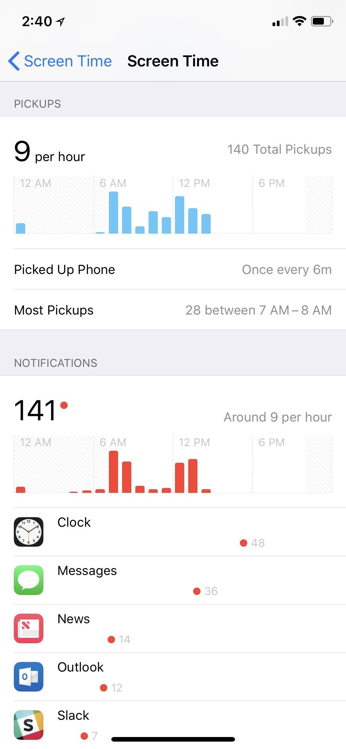 100-coolest-new-ios-12-features-you-didnt-know-about-w1456-70 100+ Coolest New iOS 12 Features You Didn't Know About