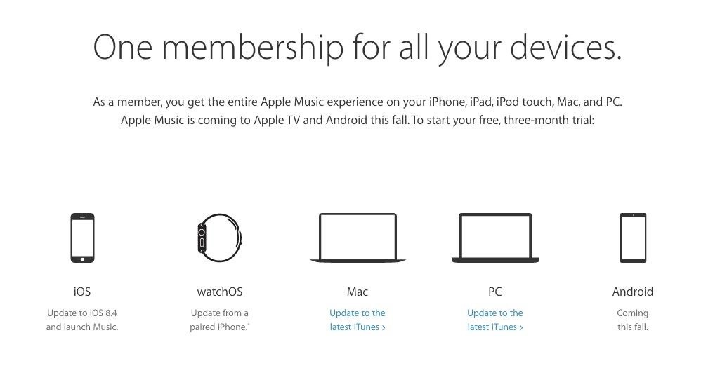 24-things-you-need-know-about-apple-music-w1456-1 24 Things You Need to Know About Apple Music