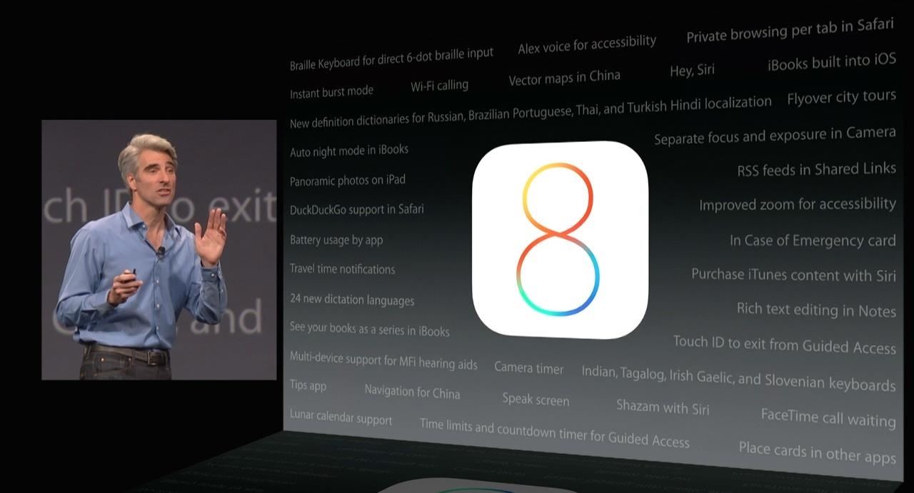 apples-ios-8-coming-fall-heres-whats-new-w1456 Apple's iOS 8 Coming This Fall—Here's What's New