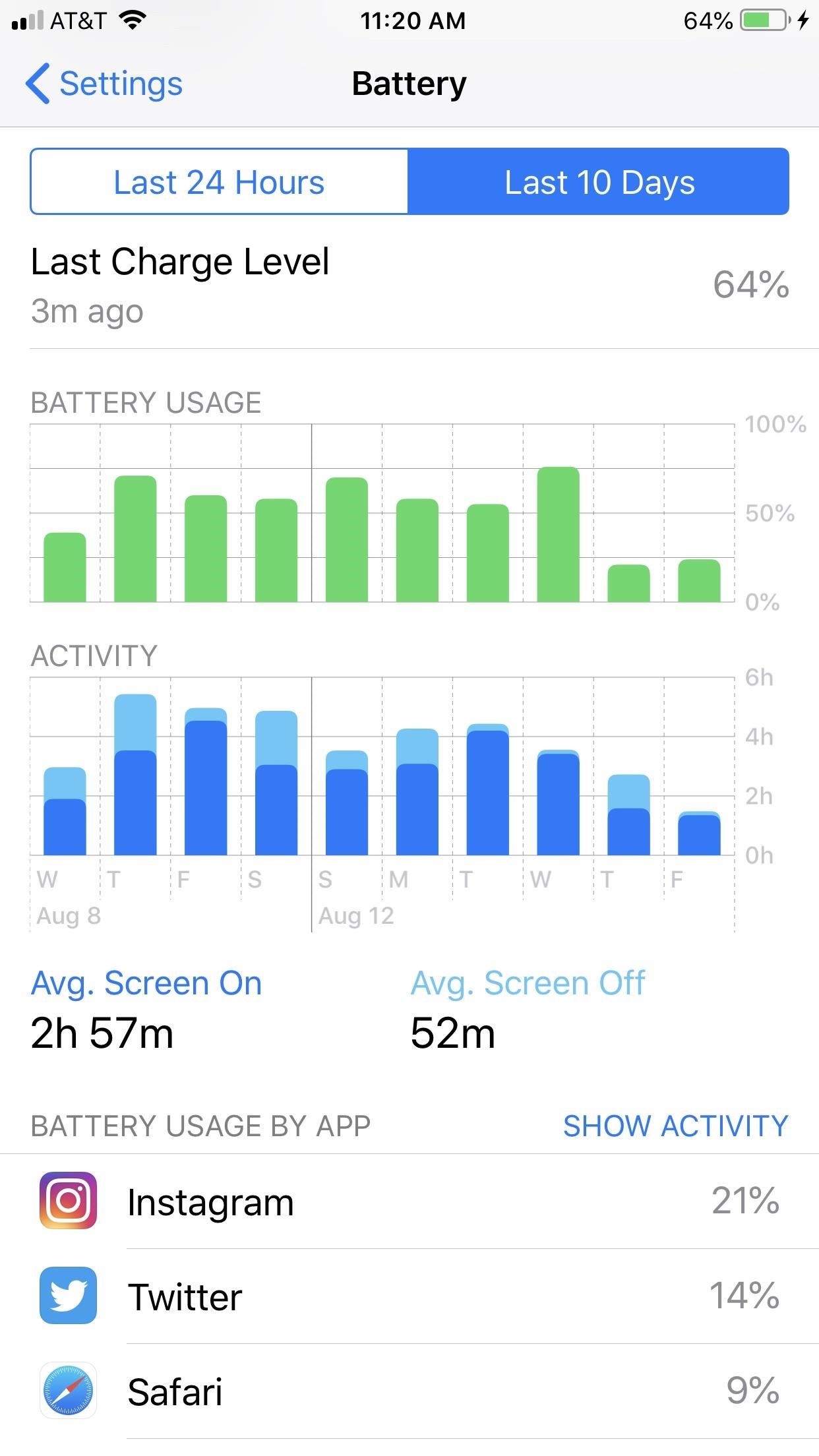 everything-you-need-know-about-ios-12s-new-battery-stats-for-your-iphone-w1456-4 Everything You Need to Know About iOS 12's New Battery Stats for Your iPhone