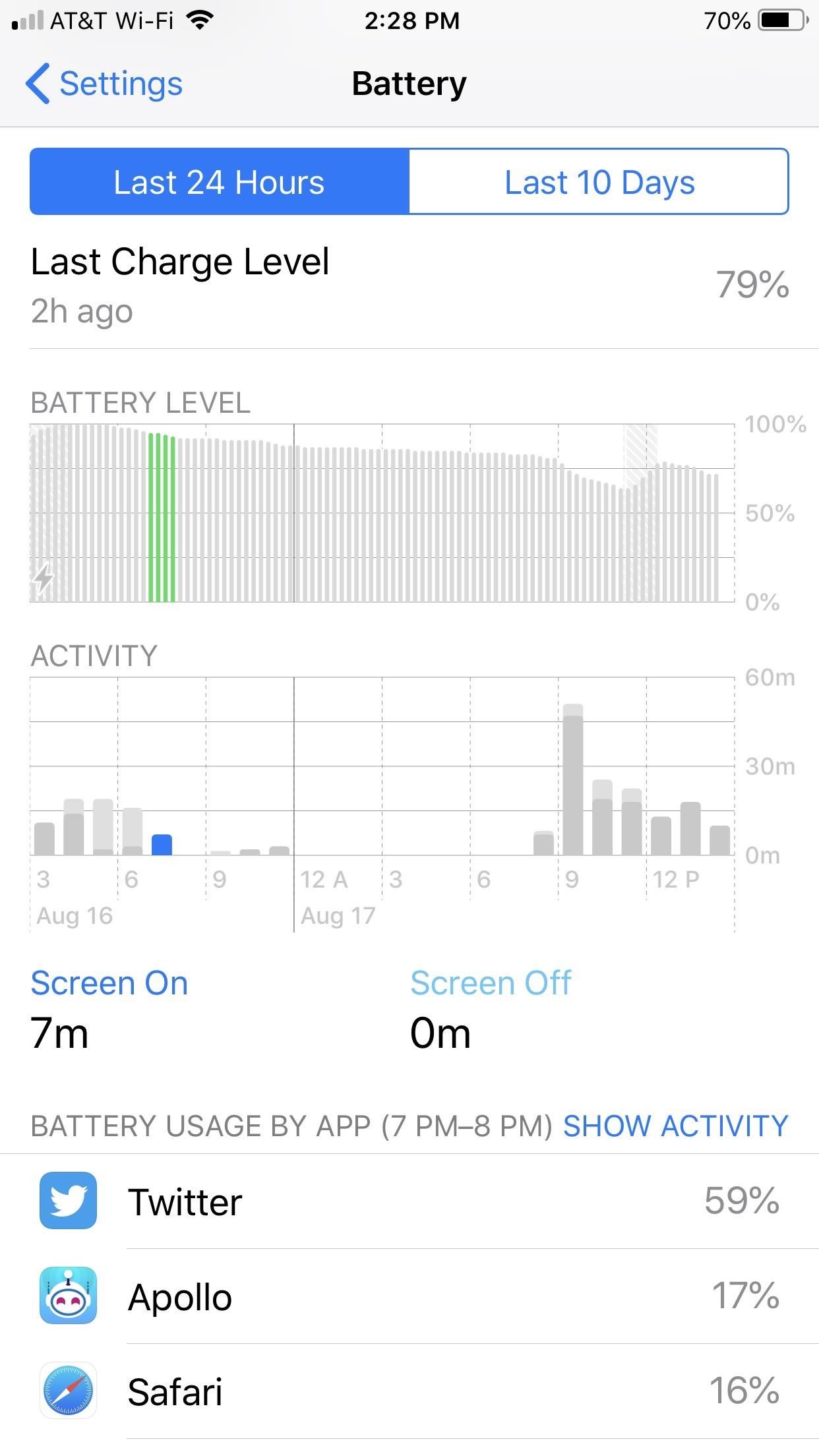 everything-you-need-know-about-ios-12s-new-battery-stats-for-your-iphone-w1456-5 Everything You Need to Know About iOS 12's New Battery Stats for Your iPhone