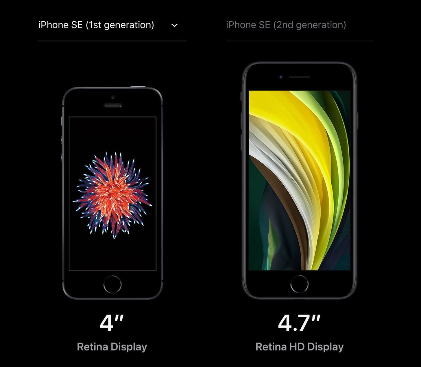 everything-you-need-know-about-new-iphone-se-2nd-generation-2020-w1456-2 Everything You Need to Know About the New iPhone SE (2nd Generation) in 2020