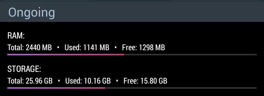 fastest-way-monitor-memory-storage-usage-your-samsung-galaxy-note-3-w1456-3 The Fastest Way to Monitor Memory & Storage Usage on Your Samsung Galaxy Note 3