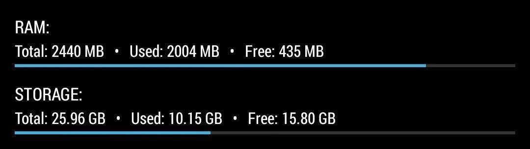 fastest-way-monitor-memory-storage-usage-your-samsung-galaxy-note-3-w1456-4 The Fastest Way to Monitor Memory & Storage Usage on Your Samsung Galaxy Note 3