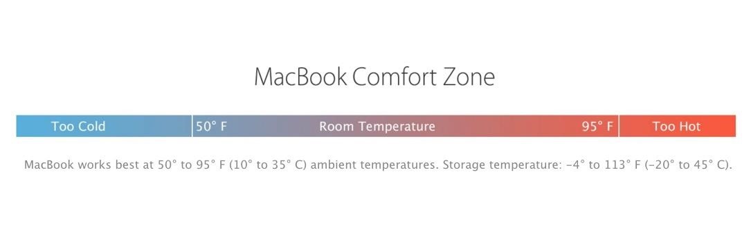 give-your-macbooks-battery-longer-healthier-life-with-these-power-tips-w1456-5 Give Your MacBook's Battery a Longer, Healthier Life with These Power Tips