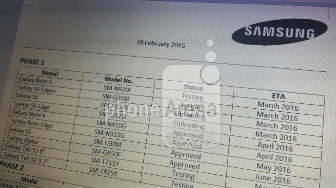 heres-when-your-samsung-galaxy-is-getting-android-6-0-marshmallow-w1456 Here's When Your Samsung Galaxy Is Getting Android 6.0 Marshmallow