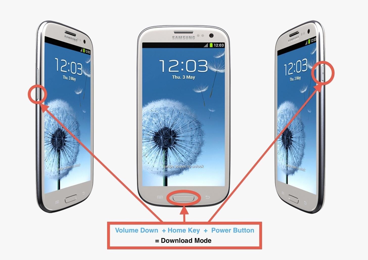 Newly Rooted? Install "Touch" Recovery on Your Samsung Galaxy S3 to Easily Flash ROMs & Mods