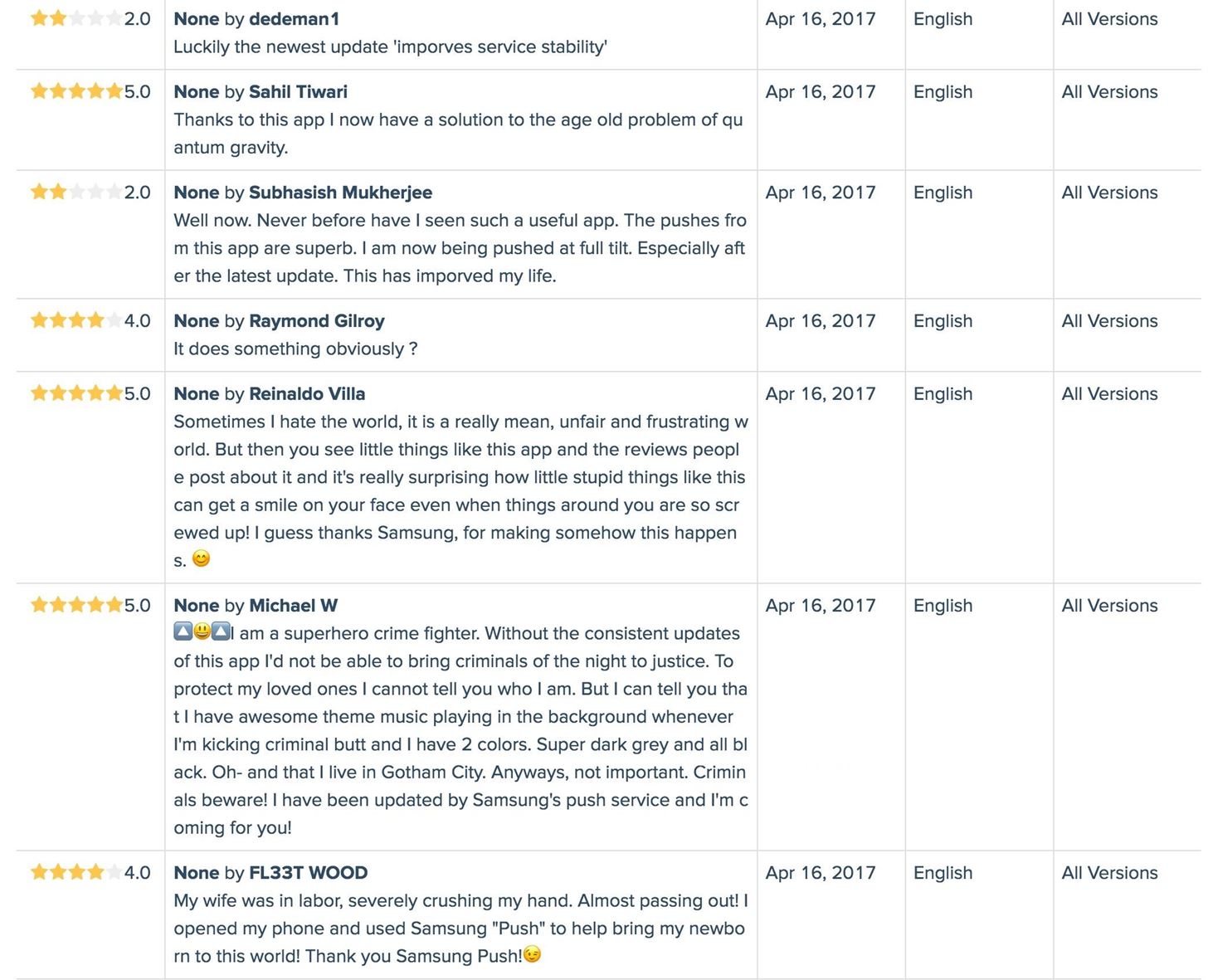 How to Push Samsung Push Out of Your Phone, & Life, Right Now