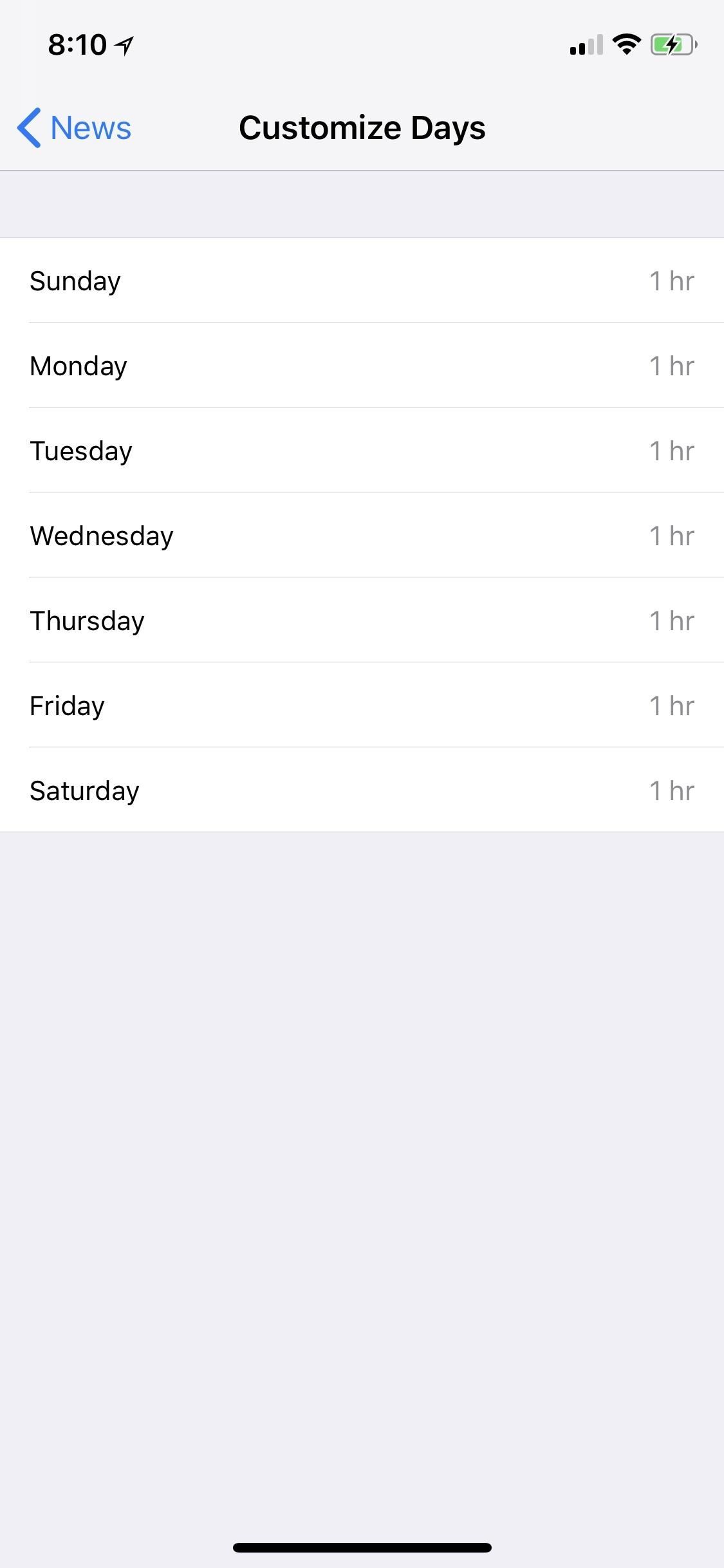 set-app-limits-your-iphone-restrict-all-day-access-games-other-addictive-apps-w1456-4 How to Set App Limits on Your iPhone to Restrict All-Day Access to Games & Other Addictive Apps