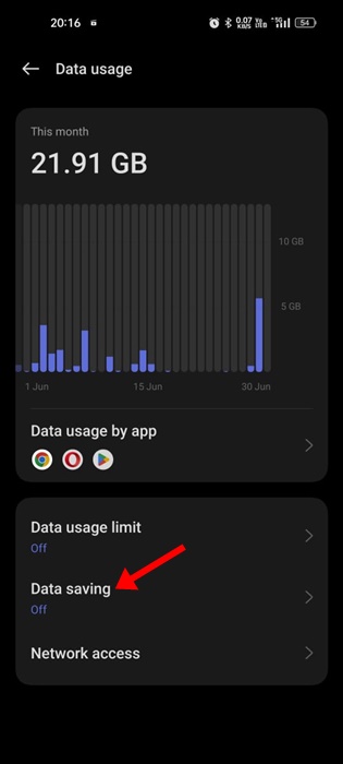 telegram-17-2 Data Saving