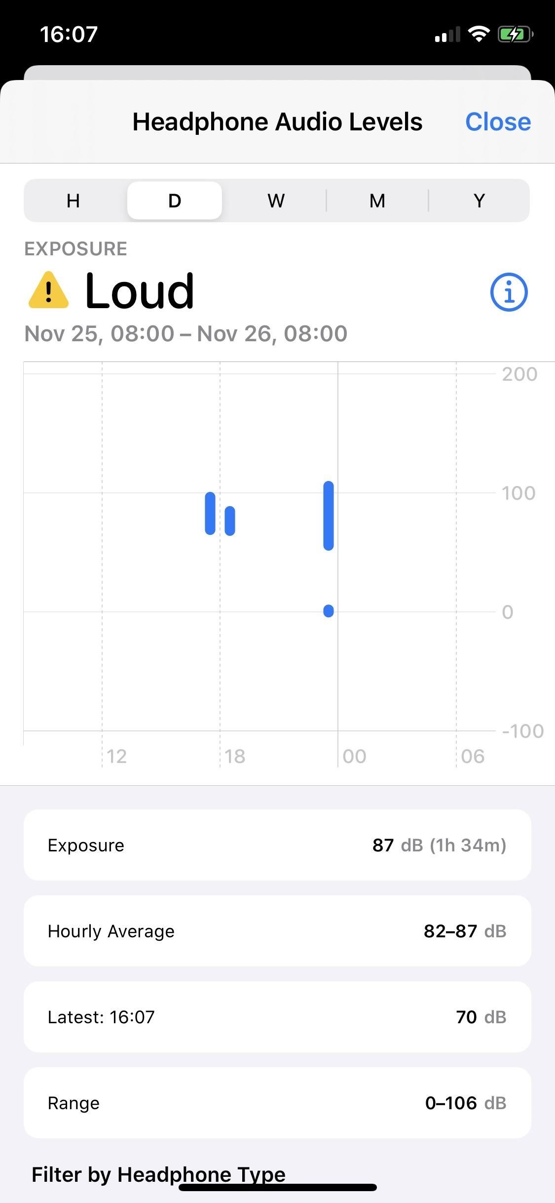 use-apple-health-see-if-your-headphones-are-too-loud-when-connected-your-iphone-w1456-6 Use Apple Health to See if Your Headphones Are Too Loud When Connected to Your iPhone