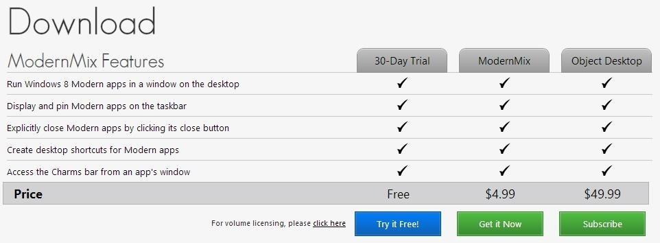use-metro-apps-desktop-view-windows-8-1-w1456-1 How to Use Metro Apps in Desktop View on Windows 8.1