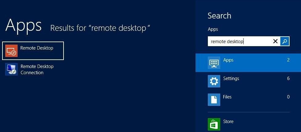 your-complete-guide-using-remote-desktop-microsoft-surface-and-windows-8-w1456 Your Complete Guide to Using Remote Desktop on the Microsoft Surface and Windows 8