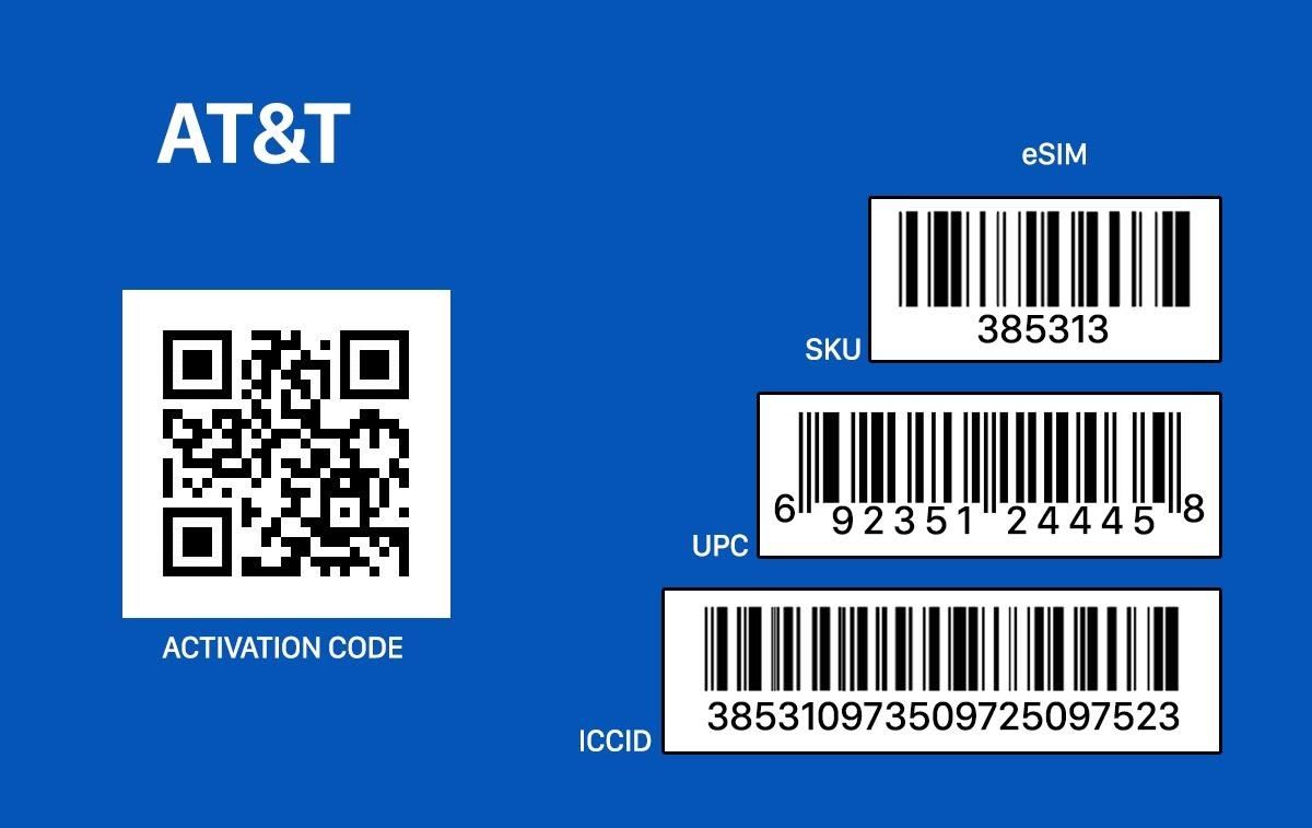 How to Add & Activate an eSIM Line on Your iPhone XS, XS Max, or XR