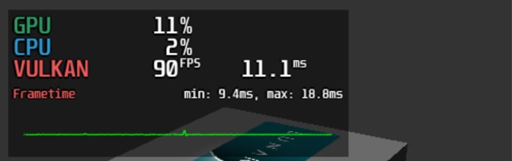 Screenshot of the the default MangoHud overlay.