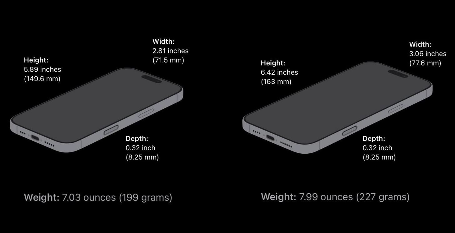 these-are-only-differences-between-iphone-16-pro-and-16-pro-max-w1456-1 These Are the Only Differences Between iPhone 16 Pro and 16 Pro Max