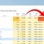 How To Make Whatsapp Always Online (5 Methods)
