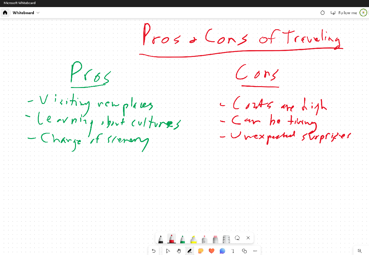 Doodling ideas on a Whiteboard.