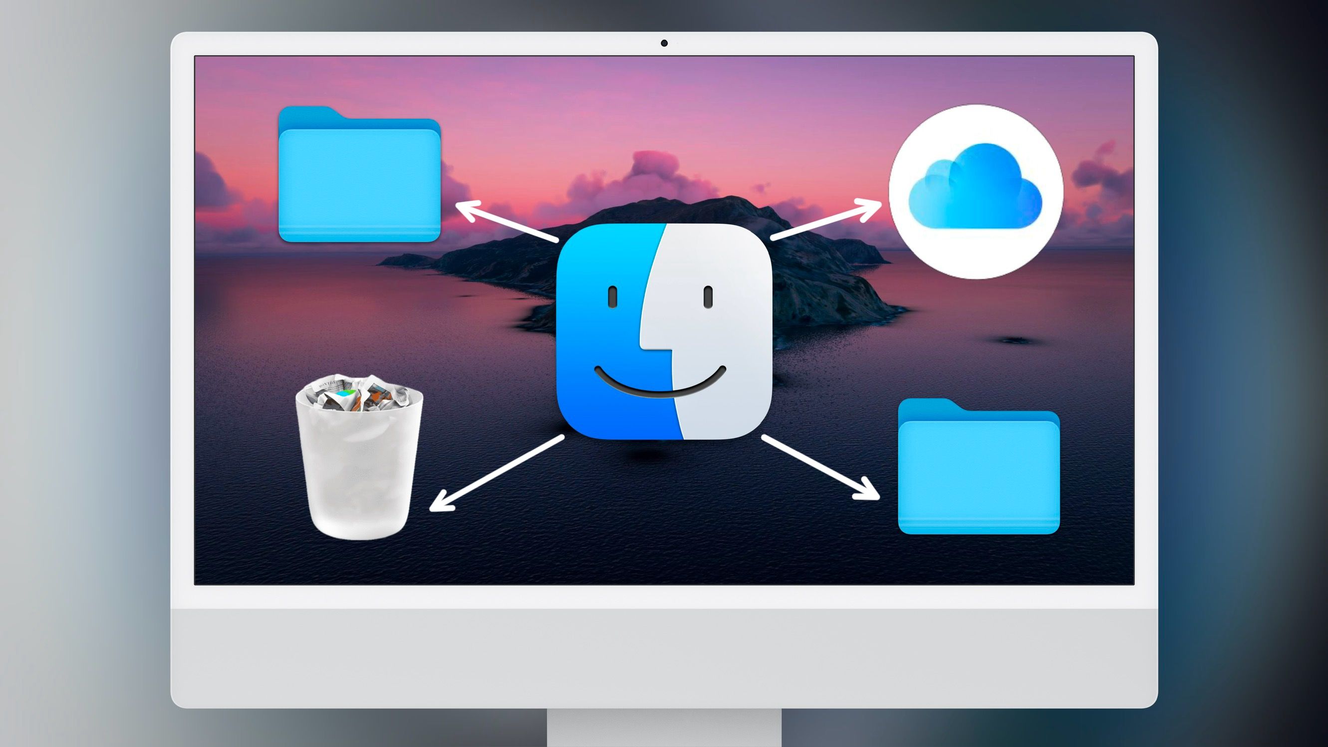 An iMac displays a Finder icon amidst folders, a trash can, and iCloud, all set against a vibrant background.