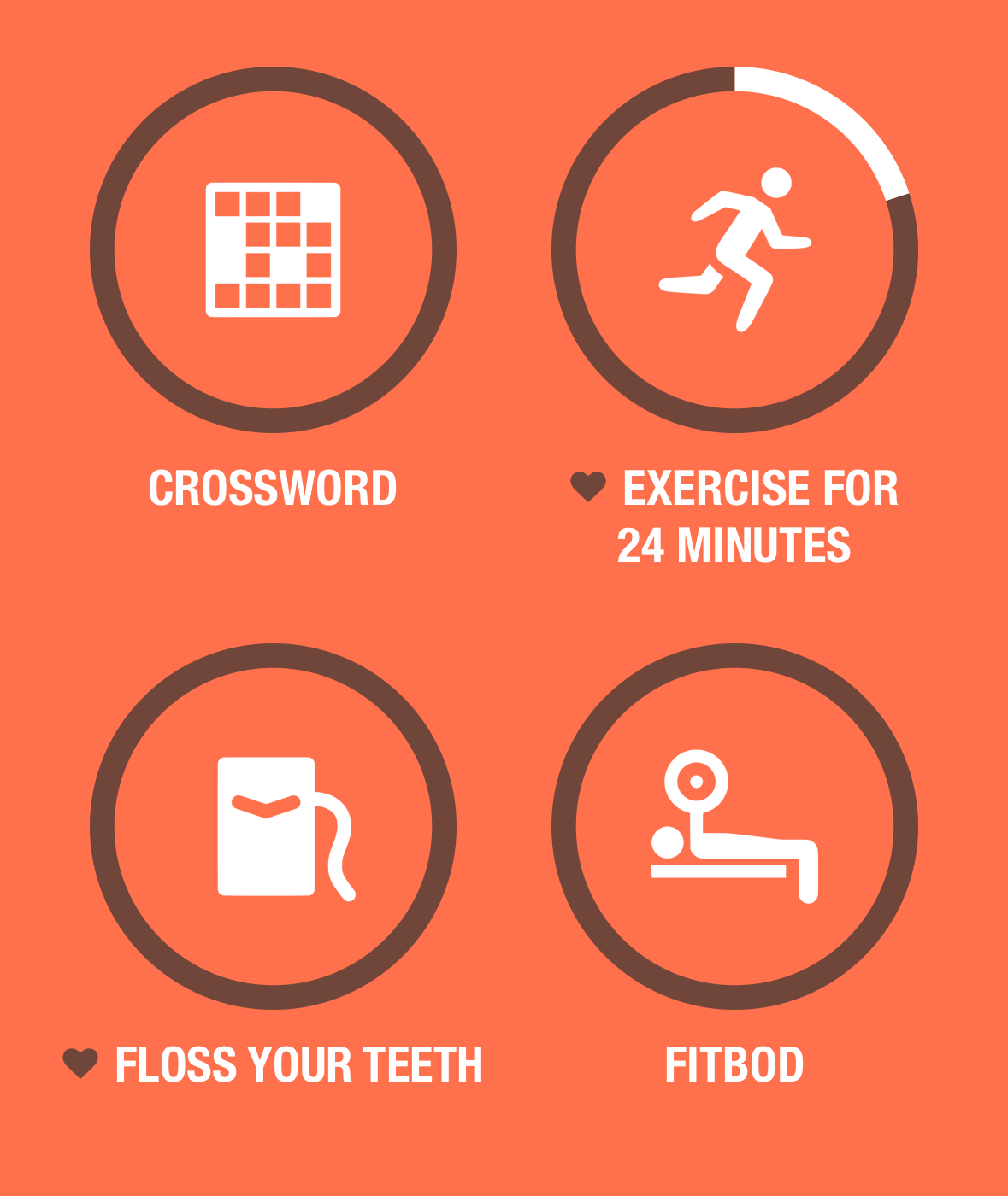 A selection of active streaks in the Streaks app.