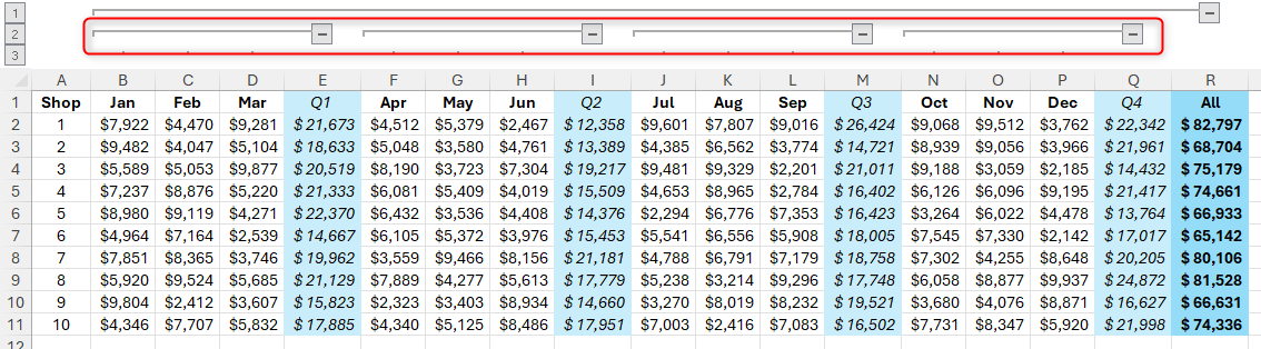 An Excel sheet containing a primary column group and four subgroups.