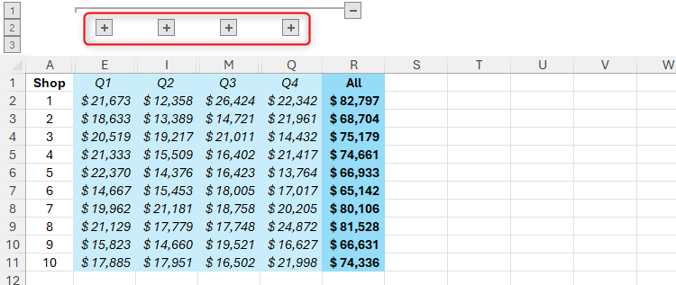 An Excel sheet containing four collapsed subgroups of columns, with the plus for re-expanding the subgroups highlighted.