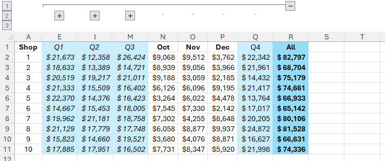 An Excel sheet's second-level groups are collapsed, leaving ungrouped data displayed.
