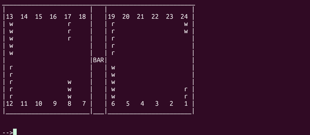 BSD Backgammon tutorial in the terminal.