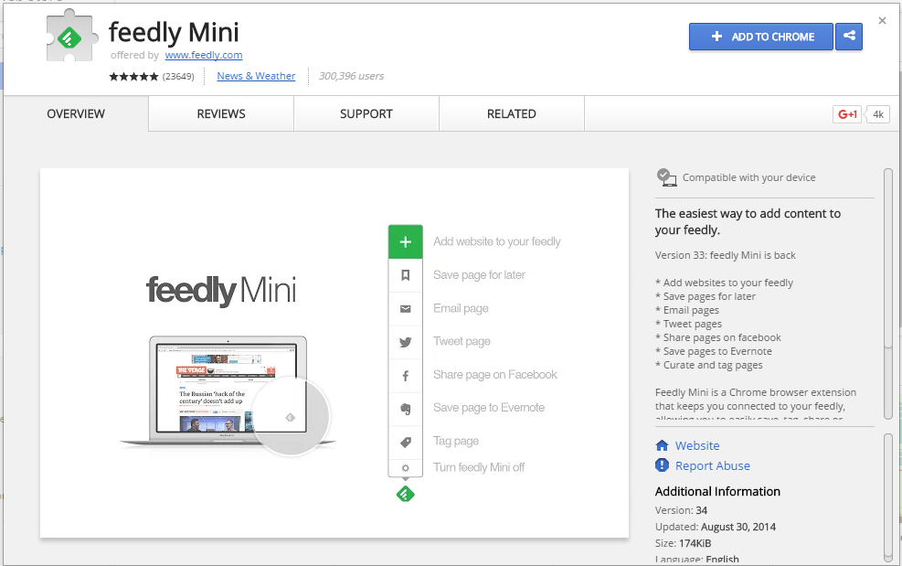 Best Google Chrome Extensions