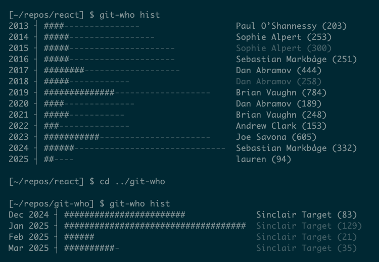 Output from the git who hist command showing an old repository and a young one, the former showing years and the latter, months.