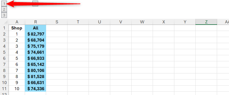 Group level 1 in Excel is selected, revealing only the first level of column grouping.