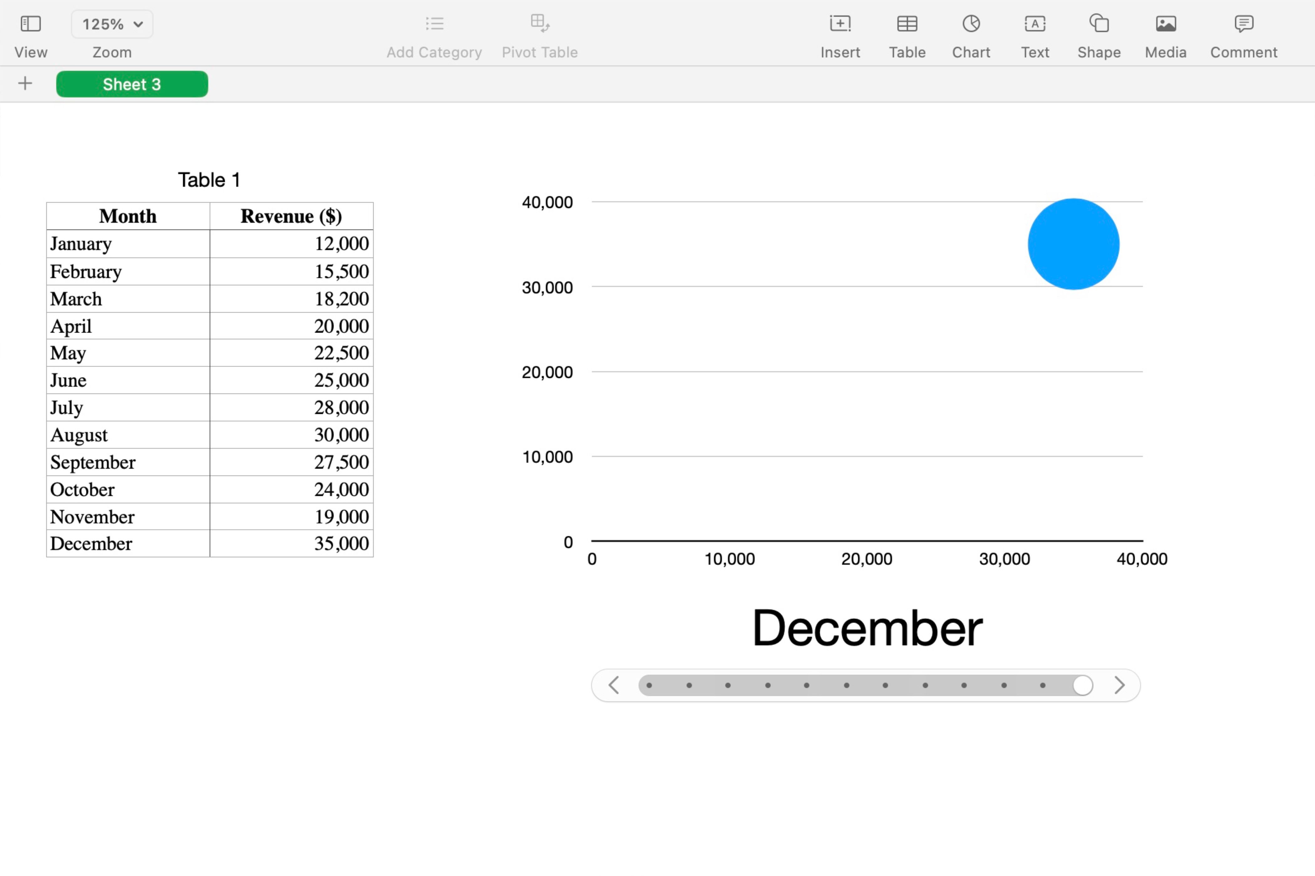Interactive graph in Numbers on Mac.