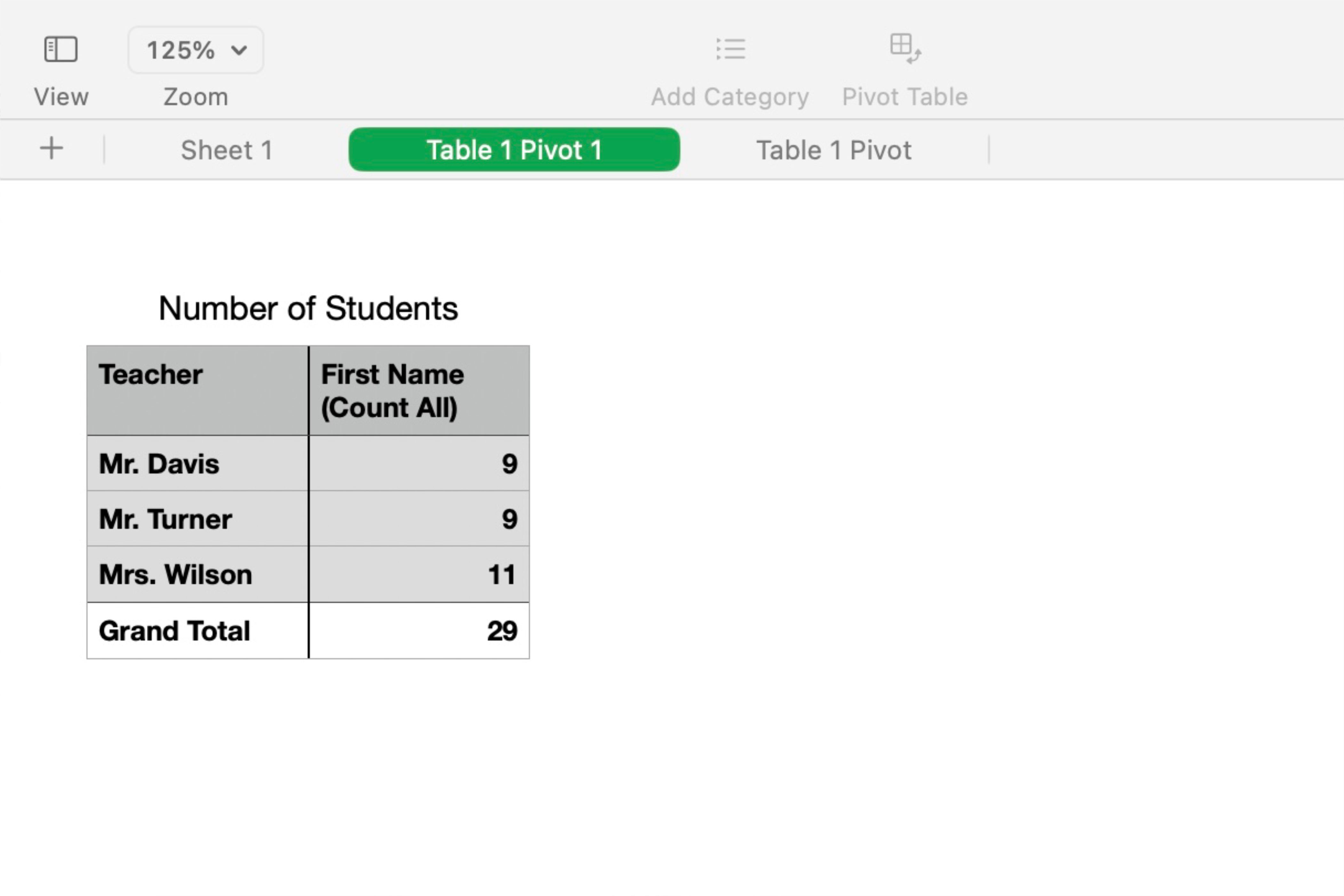 Pivot tables in the Numbers app on Mac.