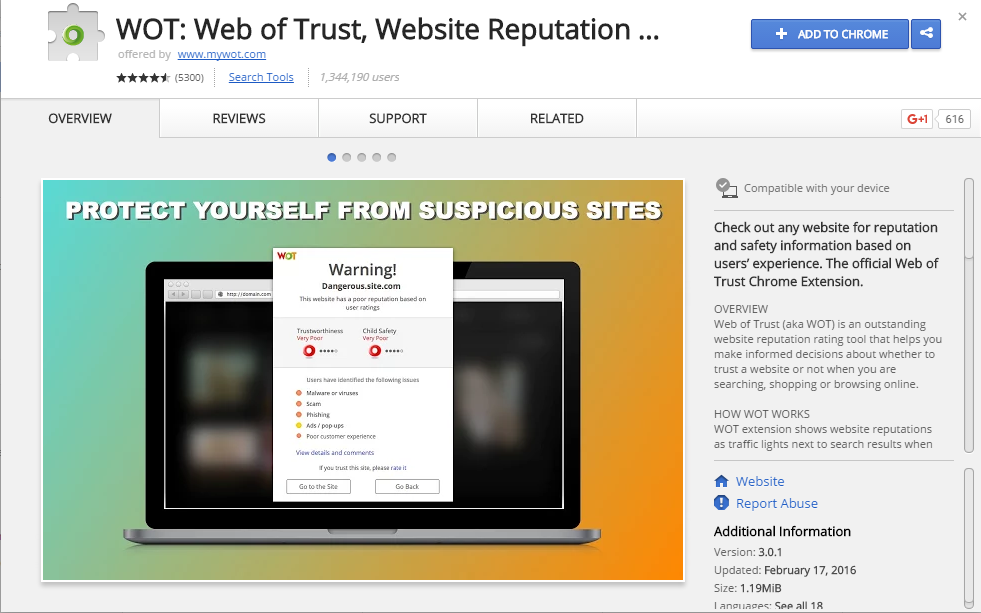 Best Google Chrome Extensions
