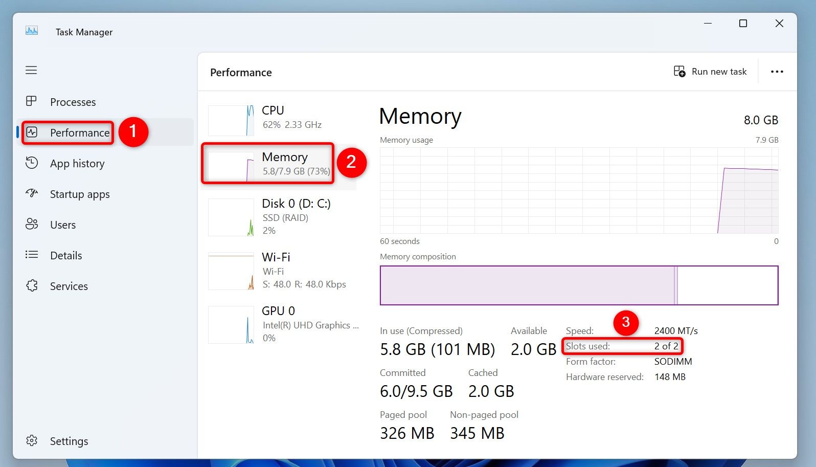 Performance > Memory and "Slots Used" highlighted in Task Manager.