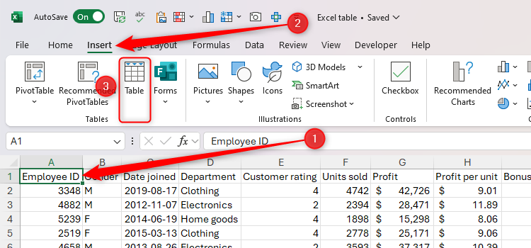 A cell in some data in Excel is selected, and the Table button in the Insert tab on the ribbon is highlighted.