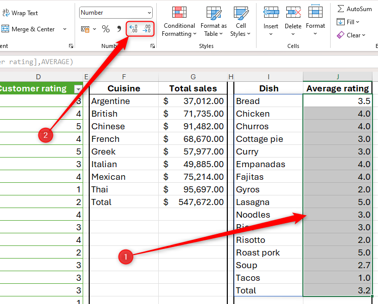 A range of cells in Excel containing decimalized numbers is selected, and the Increase and Decrease Decimal buttons are highlighted.