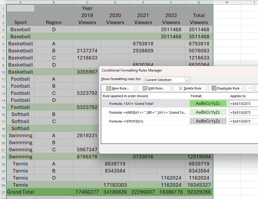 A spilled array in Excel whose header rows are colored gray, subtotal rows light green, and grand total bold green.