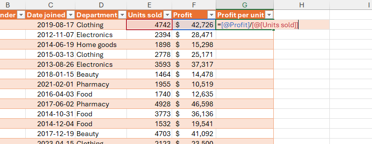 A structured reference in Excel that divides the Profit column by the Units Sold column.