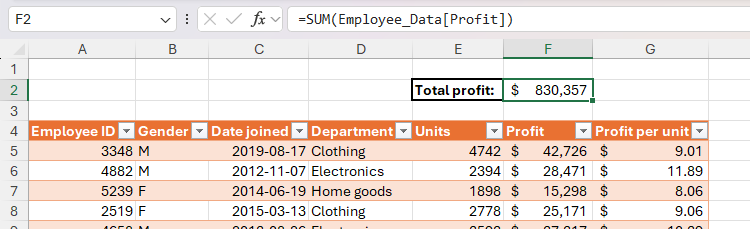 A structured reference outside an Excel table that references the table name and the column name.