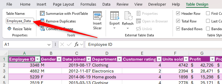 A table in Excel renamed to Employee_Data.