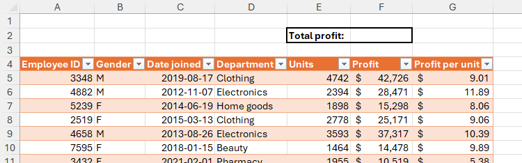 An Excel sheet containing a formatted table starting in row 4, and a grand total cell in cell F2.