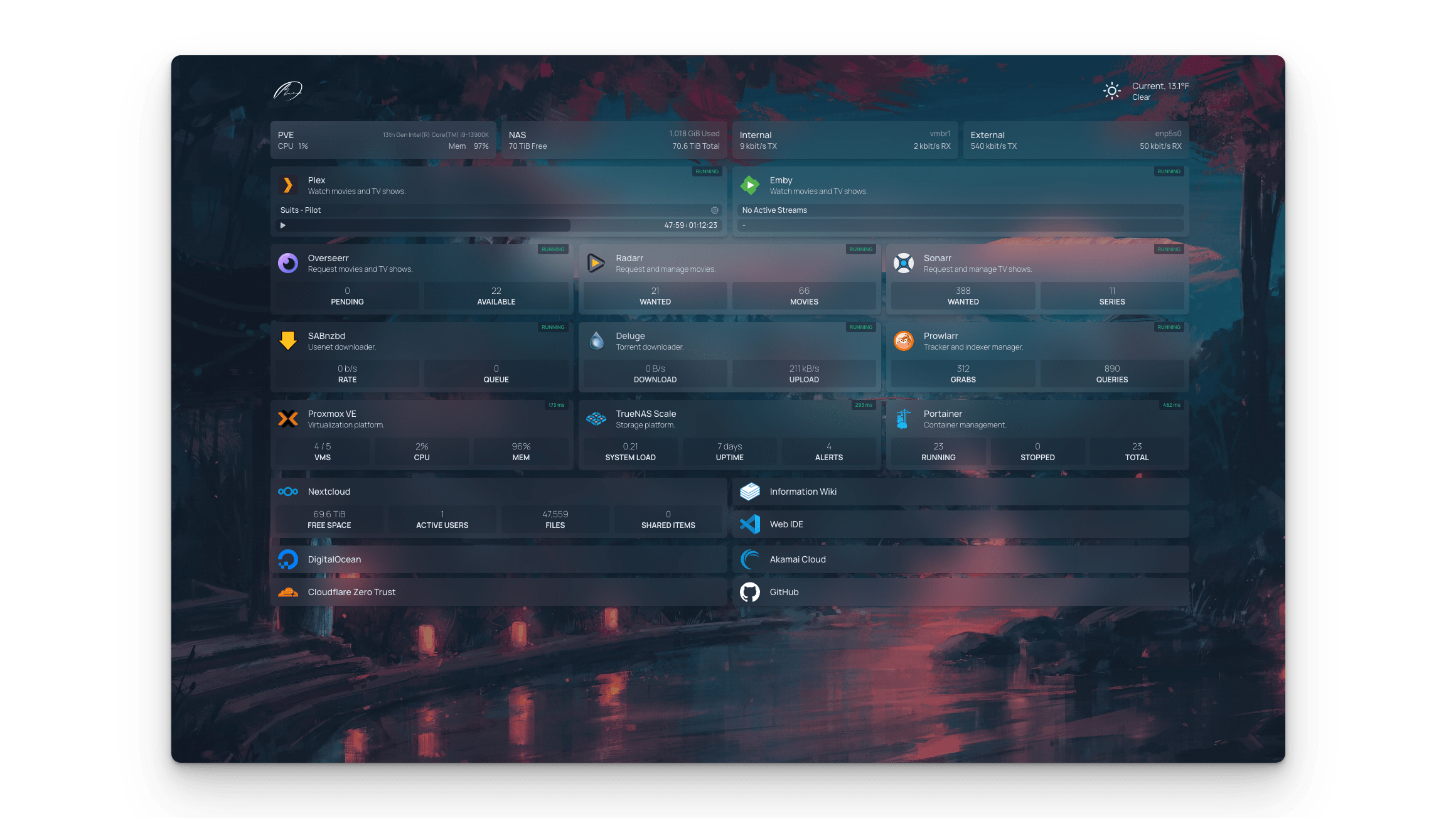 homepage-docker-container
