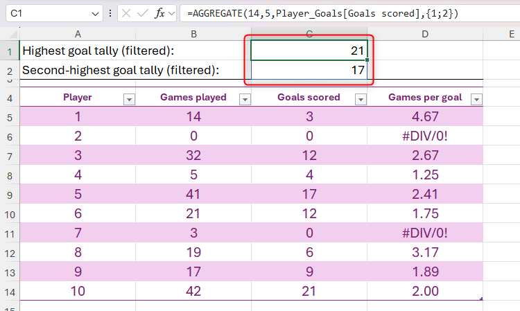 The AGGREGATE function in Excel returning an array result.
