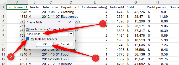 The Create Table dialog box in Excel, with the range field highlighted, the header checkbox checked, and the OK button selected.