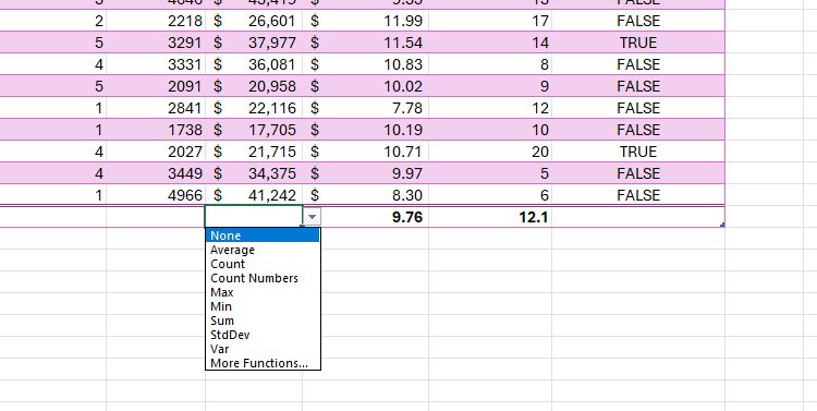 The drop-down option in one of the columns in the total row of an Excel table is expanded.