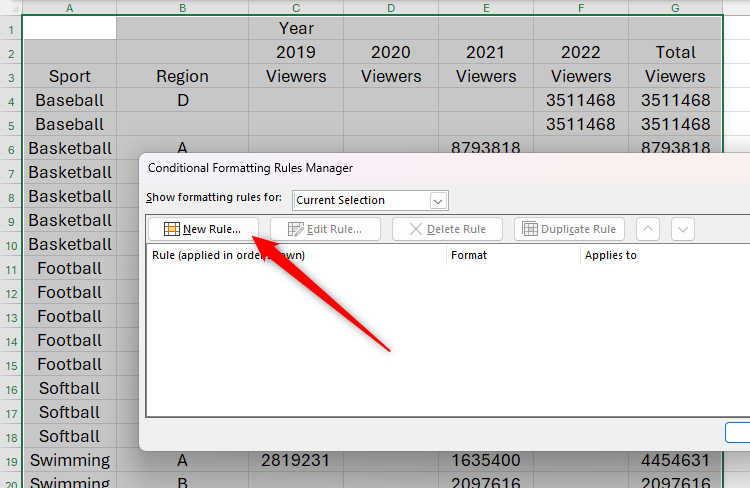 The New Rule button is selected in Excel's Conditional Formatting Rules Manager dialog box.