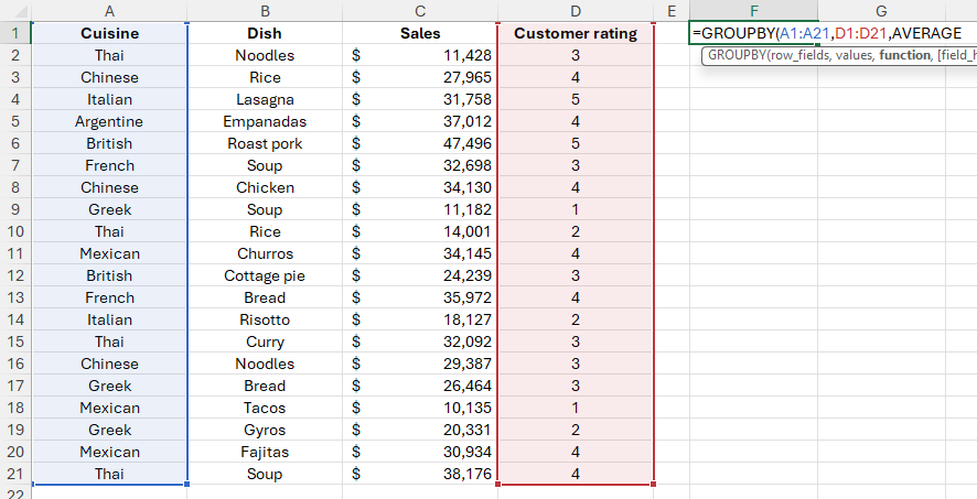Unformatted data and their headers are added to a GROUPBY formula.